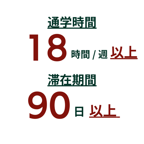 学生ビザ　通学可能時間　可能期間
