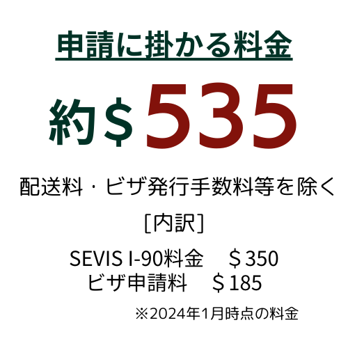 学生ビザ申請料金